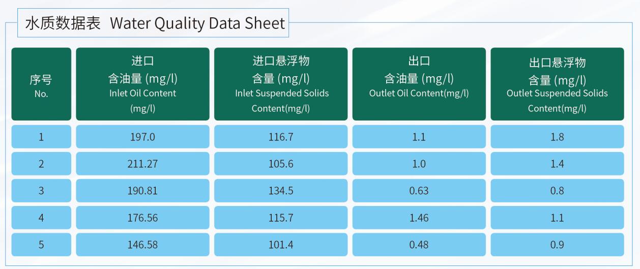 三級精細(xì)處理方案3.jpg